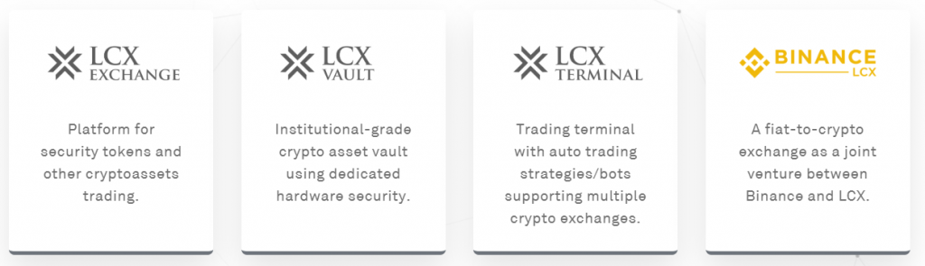 LCX ahora tiene licencia para proporcionar servicios de comercio de cifrado en Liechtenstein